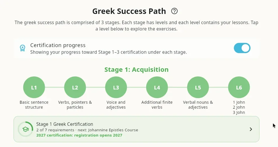 The Greek Success Path in Tutor with Certification progress turned on, showing a Stage 1 certification card with 2 of 7 requirements met