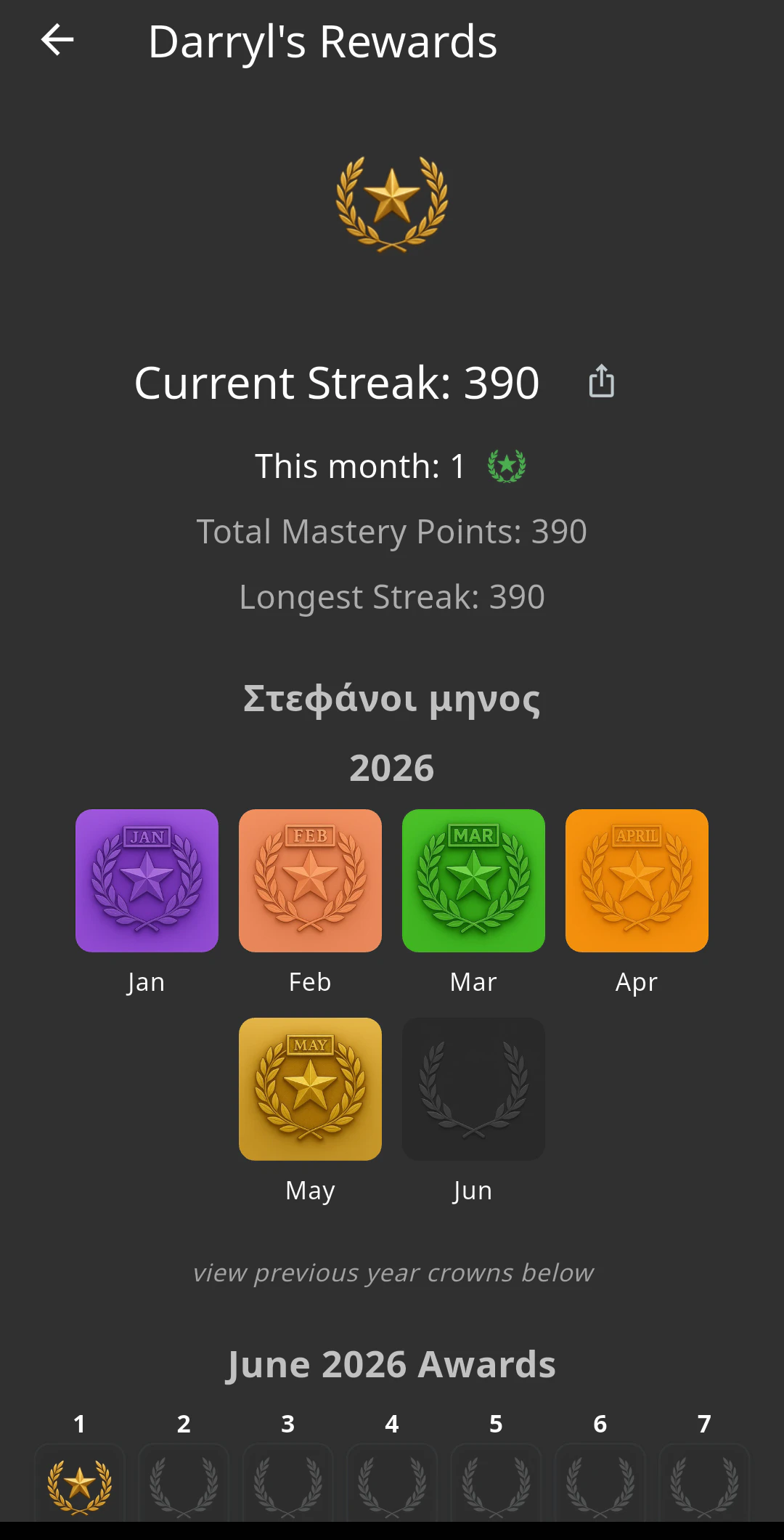 Greek Tutor Mastery Points screen showing a streak and monthly crown